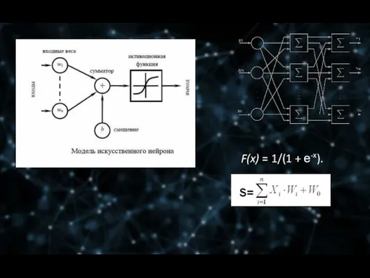 F(x) = 1/(1 + е-x).