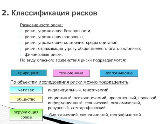 2. Классификация рисков Разновидности риска: риски, угрожающие безопасности; риски, угрожающие