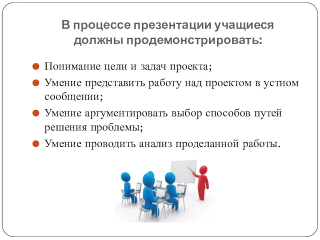 В процессе презентации учащиеся должны продемонстрировать: Понимание цели и задач