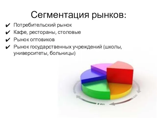 Сегментация рынков: Потребительский рынок Кафе, рестораны, столовые Рынок оптовиков Рынок государственных учреждений (школы, университеты, больницы)