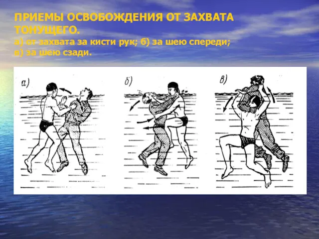 ПРИЕМЫ ОСВОБОЖДЕНИЯ ОТ ЗАХВАТА ТОНУЩЕГО. а) от захвата за кисти рук; б) за