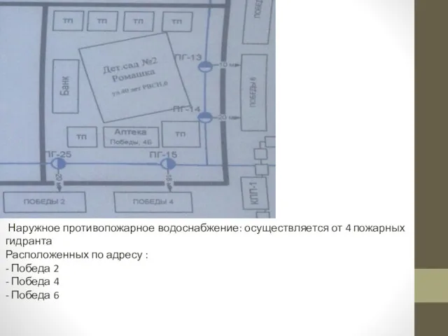 Наружное противопожарное водоснабжение: осуществляется от 4 пожарных гидранта Расположенных по