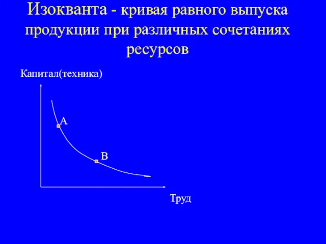 Изокванта - кривая равного выпуска продукции при различных сочетаниях ресурсов Капитал(техника) Труд А В