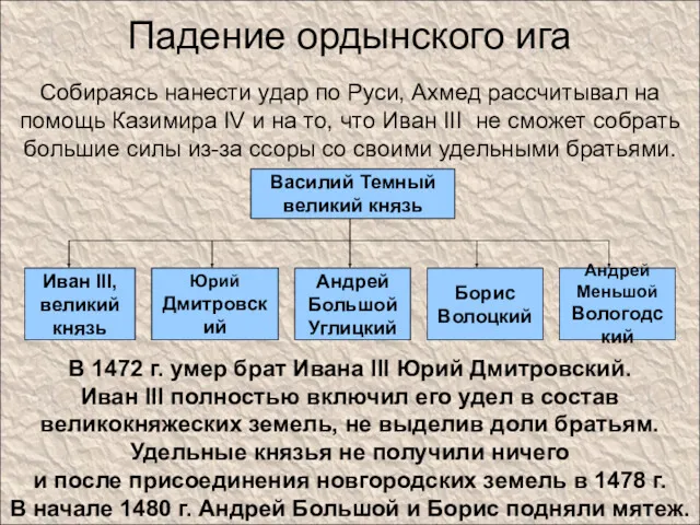 Падение ордынского ига Собираясь нанести удар по Руси, Ахмед рассчитывал