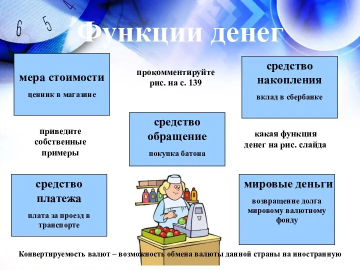 Функции денег мера стоимости ценник в магазине средство платежа плата