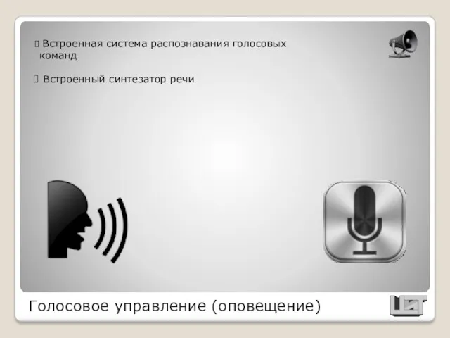 Голосовое управление (оповещение) Встроенная система распознавания голосовых команд Встроенный синтезатор речи