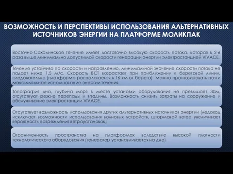 ВОЗМОЖНОСТЬ И ПЕРСПЕКТИВЫ ИСПОЛЬЗОВАНИЯ АЛЬТЕРНАТИВНЫХ ИСТОЧНИКОВ ЭНЕРГИИ НА ПЛАТФОРМЕ МОЛИКПАК