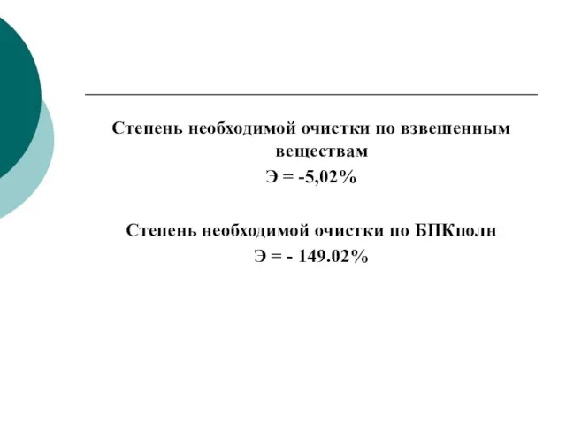 Степень необходимой очистки по взвешенным веществам Э = -5,02% Степень