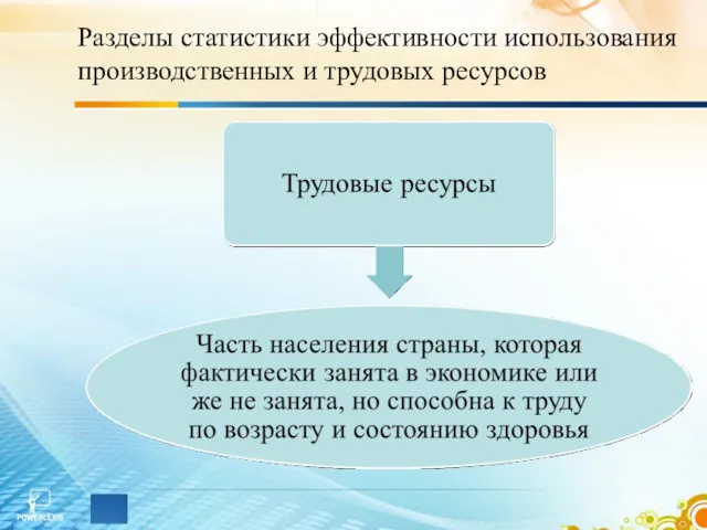 Разделы статистики эффективности использования производственных и трудовых ресурсов