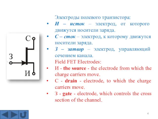 Электроды полевого транзистора: И – исток – электрод, от которого