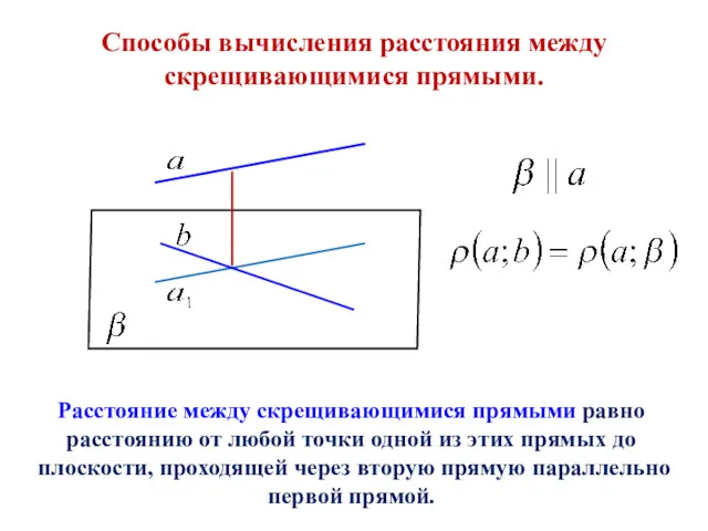 Способы вычисления расстояния между скрещивающимися прямыми. Расстояние между скрещивающимися прямыми