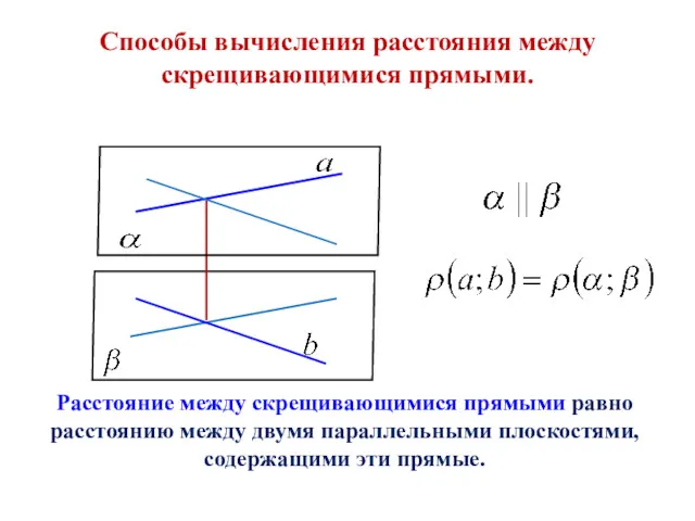 Способы вычисления расстояния между скрещивающимися прямыми. Расстояние между скрещивающимися прямыми