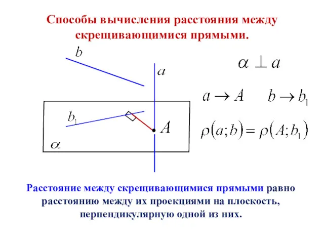 Способы вычисления расстояния между скрещивающимися прямыми. Расстояние между скрещивающимися прямыми