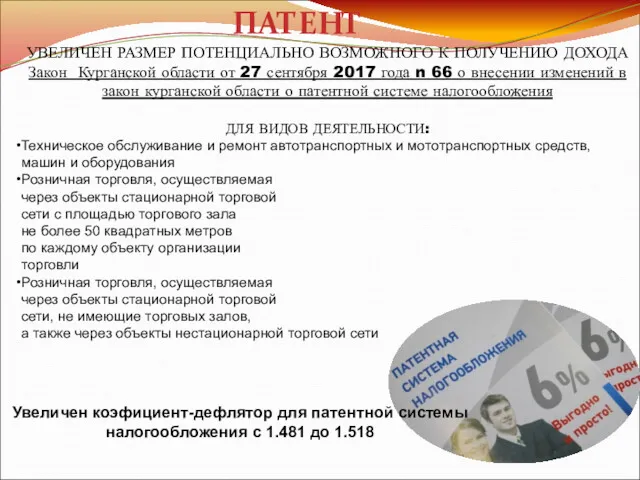 ПАТЕНТ УВЕЛИЧЕН РАЗМЕР ПОТЕНЦИАЛЬНО ВОЗМОЖНОГО К ПОЛУЧЕНИЮ ДОХОДА Закон Курганской