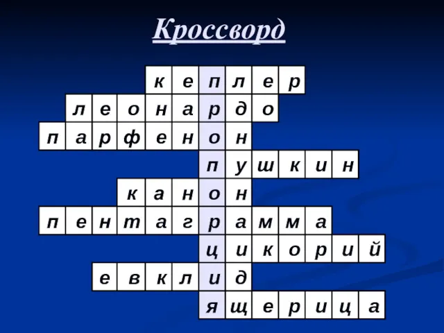 Кроссворд