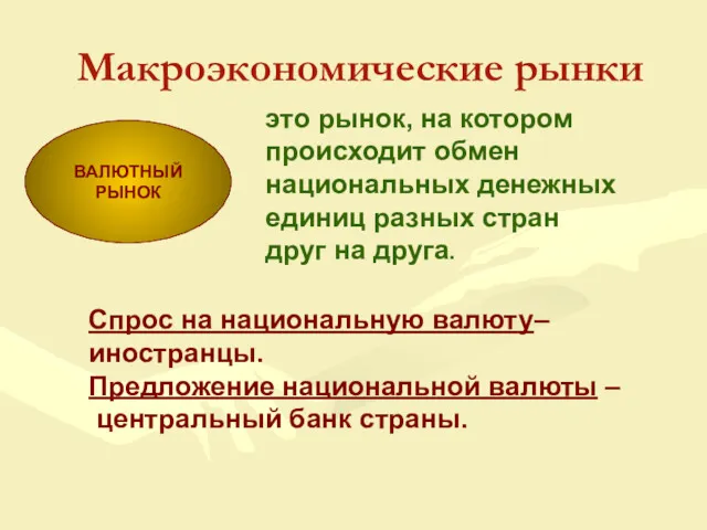 ВАЛЮТНЫЙ РЫНОК Макроэкономические рынки это рынок, на котором происходит обмен