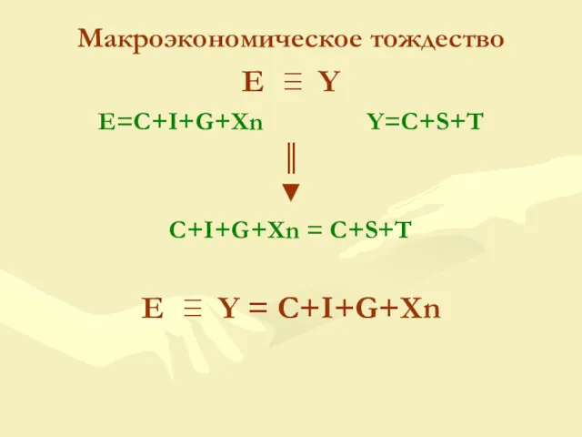 Макроэкономическое тождество E ≡ Y E=C+I+G+Xn Y=C+S+T ║ ▼ C+I+G+Xn