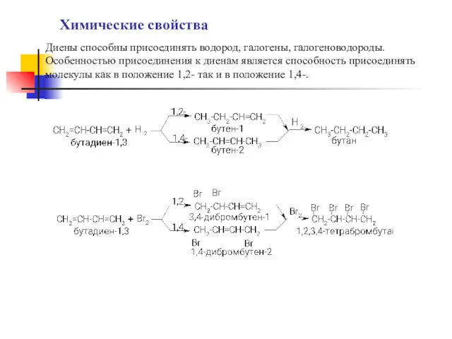 Диены способны присоединять водород, галогены, галогеноводороды. Особенностью присоединения к диенам