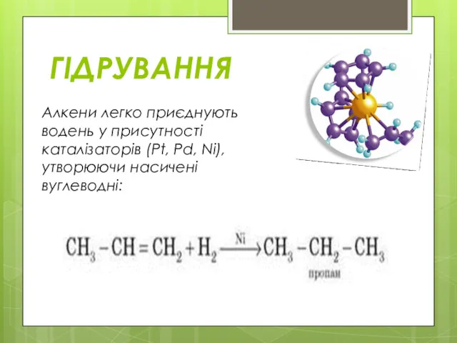 ГІДРУВАННЯ Алкени легко приєднують водень у присутності каталізаторів (Pt, Pd, Ni), утворюючи насичені вуглеводні: