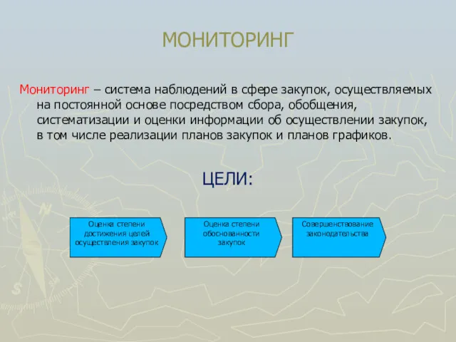 МОНИТОРИНГ Мониторинг – система наблюдений в сфере закупок, осуществляемых на