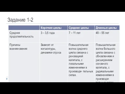 Задание 1-2