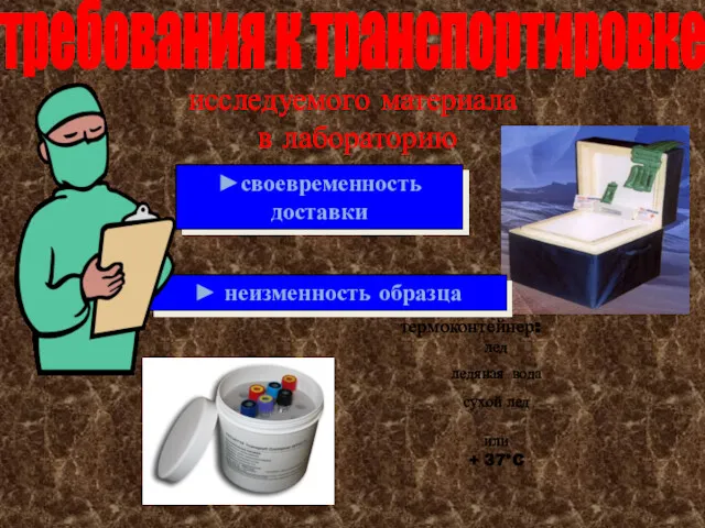 требования к транспортировке термоконтейнер: лед ледяная вода сухой лед или