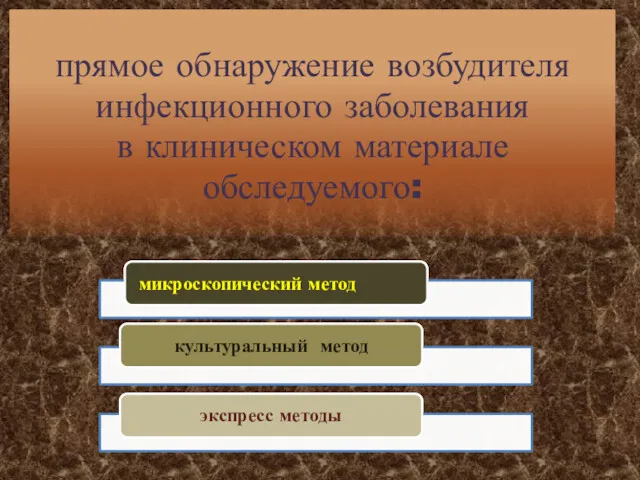 прямое обнаружение возбудителя инфекционного заболевания в клиническом материале обследуемого: