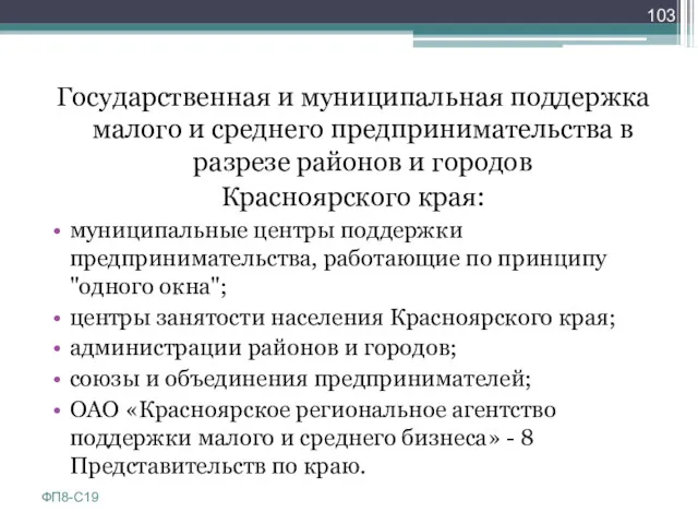 Государственная и муниципальная поддержка малого и среднего предпринимательства в разрезе