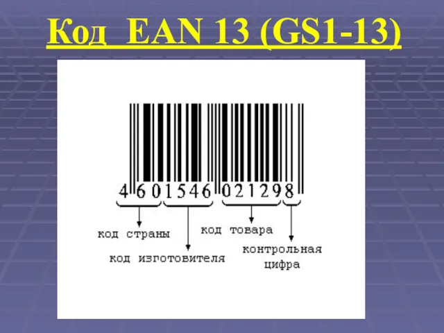 Код EAN 13 (GS1-13)