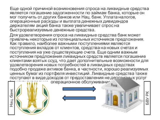 Еще одной причиной возникновения спроса на ликвидные средства является погашение