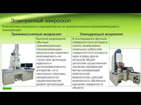 Электронный микроскоп Трансмиссионный микроскоп Высокие разрешения обычных трансмиссионных (просвечивающих) микроскопов