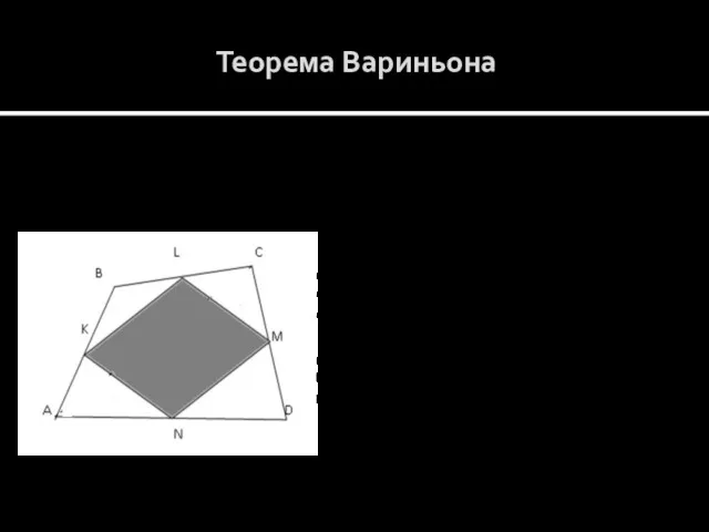 Теорема Вариньона Четырехугольник, образованный путем последовательного соединения середин сторон выпуклого
