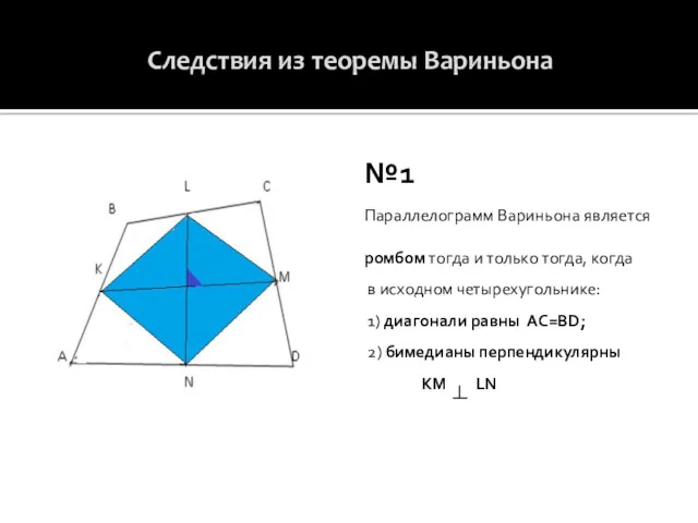 Следствия из теоремы Вариньона №1 Параллелограмм Вариньона является ромбом тогда