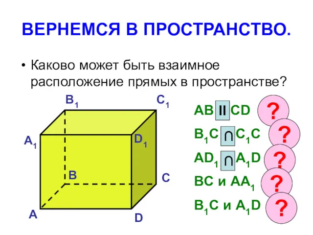 ВЕРНЕМСЯ В ПРОСТРАНСТВО. Каково может быть взаимное расположение прямых в