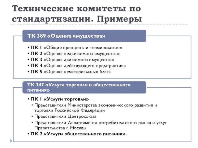 Технические комитеты по стандартизации. Примеры