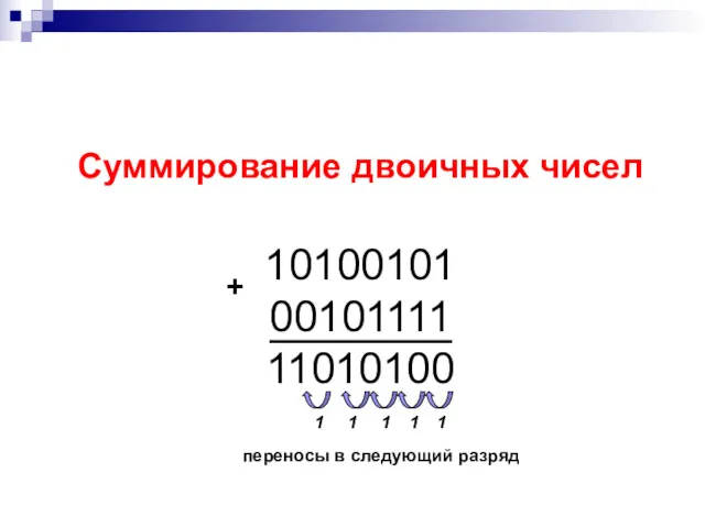 Суммирование двоичных чисел 10100101 00101111 11010100 + переносы в следующий разряд