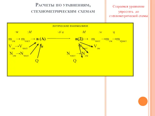 Расчеты по уравнениям, стехиометрическим схемам Стараемся уравнение упростить до стехиометрической схемы