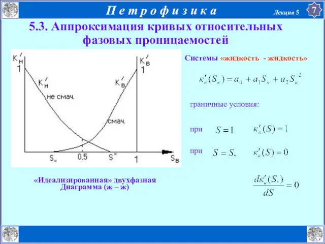 5.3. Аппроксимация кривых относительных фазовых проницаемостей «Идеализированная» двухфазная Диаграмма (ж