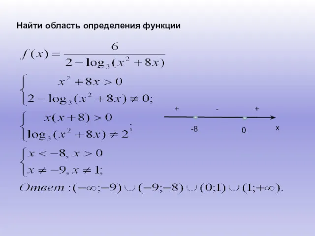 Найти область определения функции -8 0 + - + х