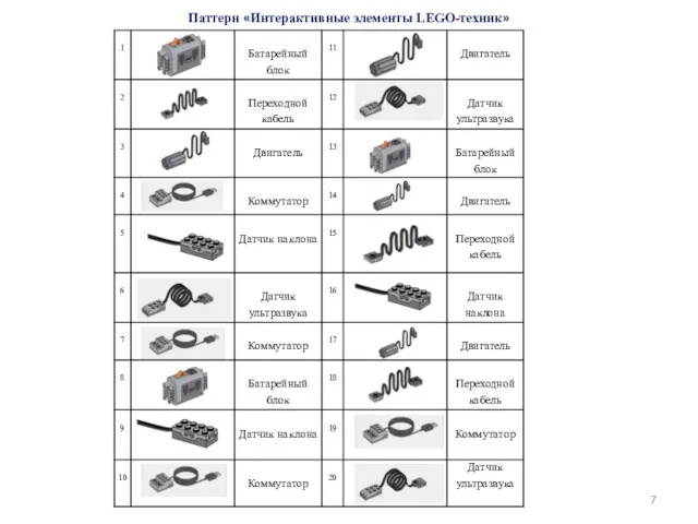 Паттерн «Интерактивные элементы LEGO-техник»