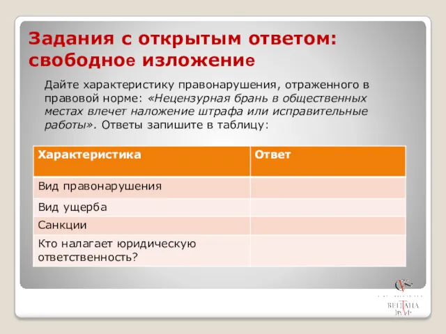 Задания с открытым ответом: свободное изложение Дайте характеристику правонарушения, отраженного