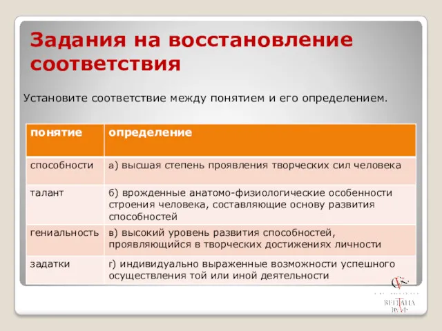 Задания на восстановление соответствия Установите соответствие между понятием и его определением.