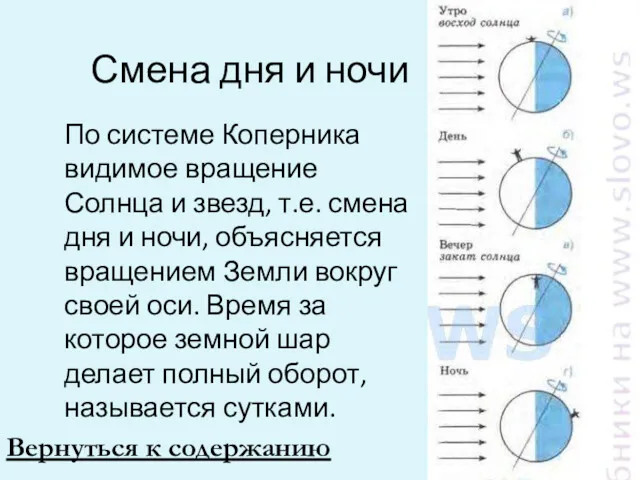 Смена дня и ночи Вернуться к содержанию По системе Коперника