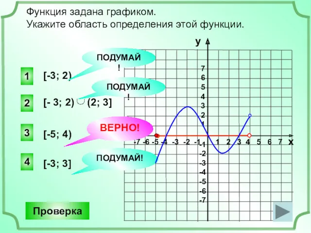 1 2 3 4 5 6 7 -7 -6 -5