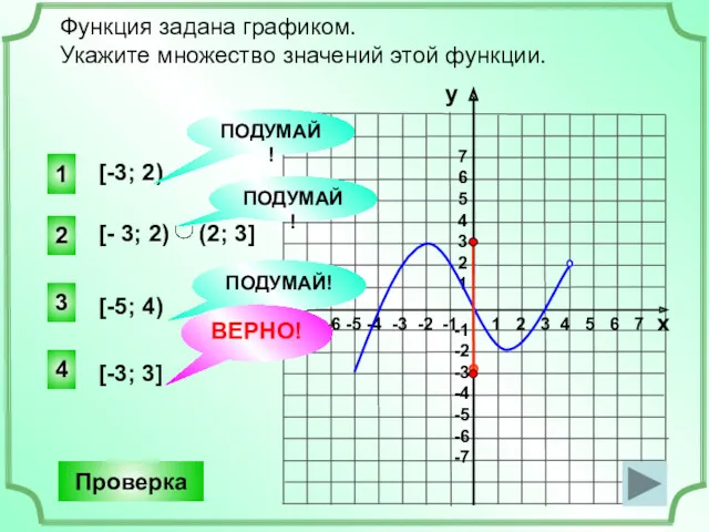 1 2 3 4 5 6 7 -7 -6 -5