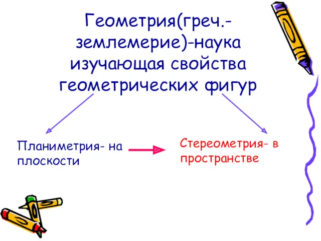 Геометрия(греч.-землемерие)-наука изучающая свойства геометрических фигур Планиметрия- на плоскости Стереометрия- в пространстве