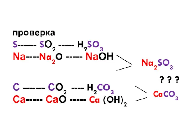 проверка S------ SО2 ----- H2SO3 Na----Na2O ----- NaОН ? ?