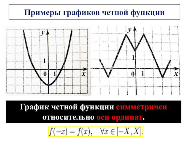 Примеры графиков четной функции График четной функции симметричен относительно оси ординат.