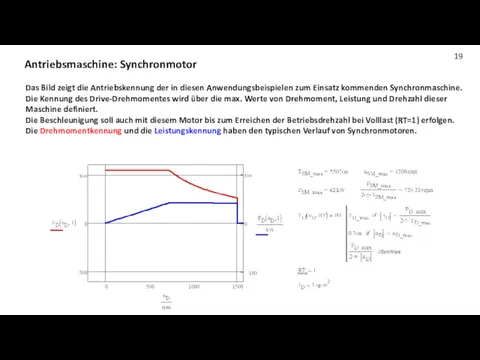 Antriebsmaschine: Synchronmotor Das Bild zeigt die Antriebskennung der in diesen