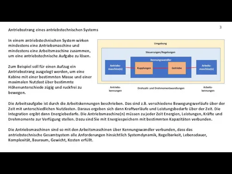 Antriebsstrang eines antriebstechnischen Systems In einem antriebstechnischen System wirken mindestens